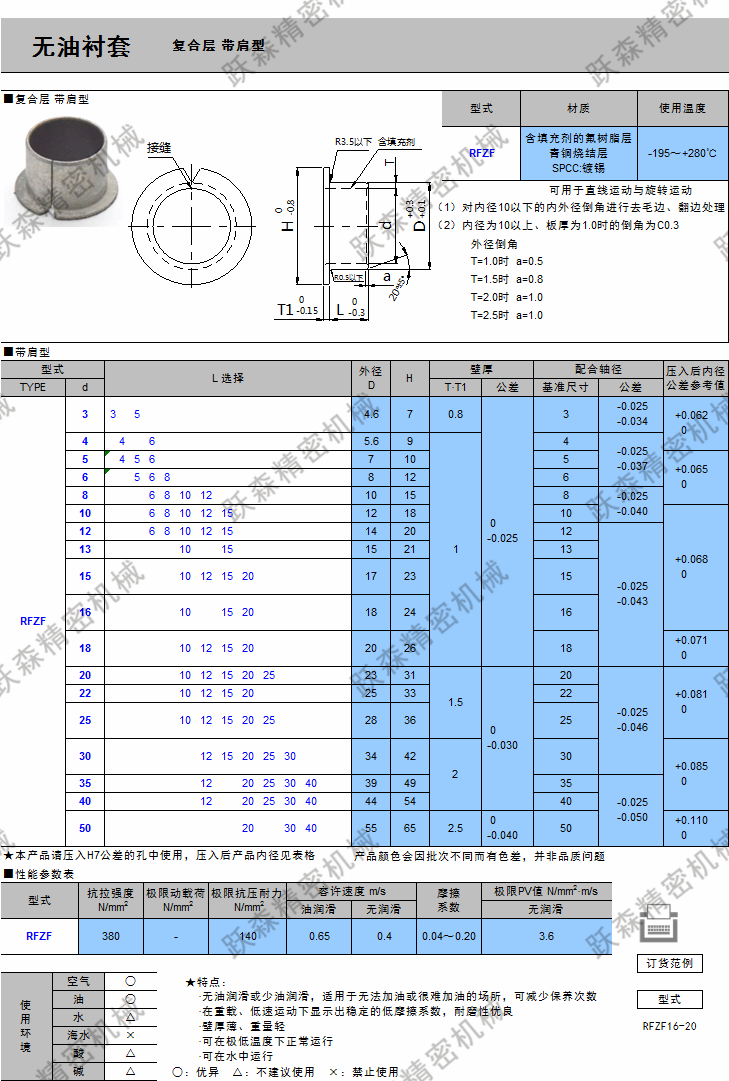 無油襯套-RFZF.png