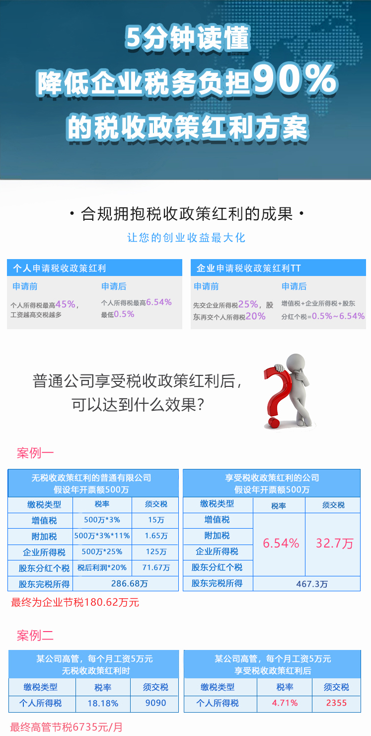 稅收籌劃.jpg