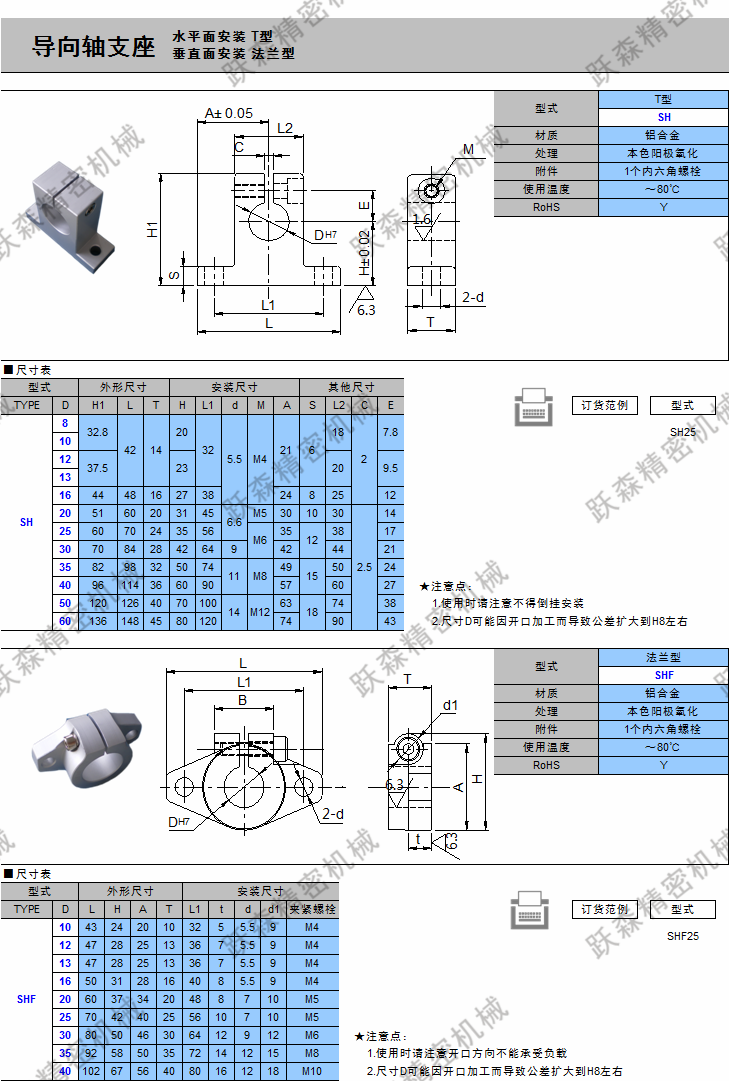 導向軸支座-SH、SHF.png