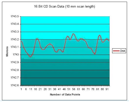 ADE 6360-CD軟件界面.jpg