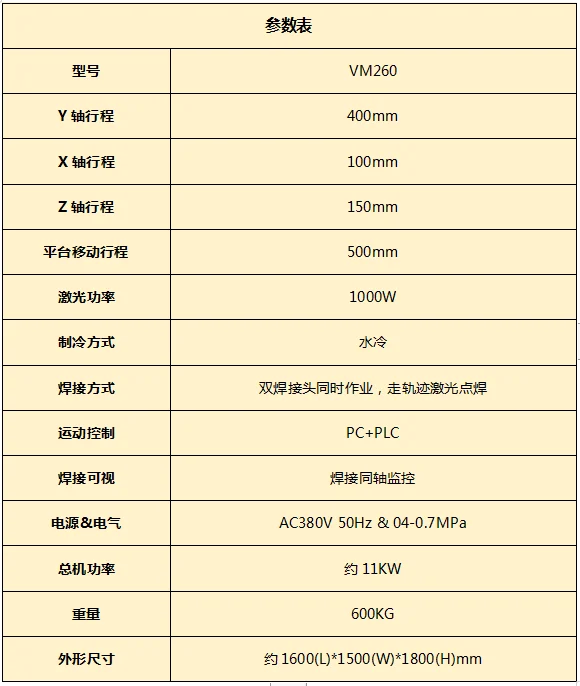 鋁合金激光自動焊接機(jī)參數(shù)