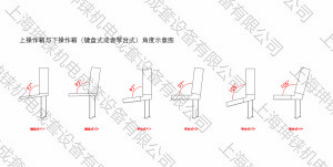 CL3012操作箱角度-300-網(wǎng)站用.jpg
