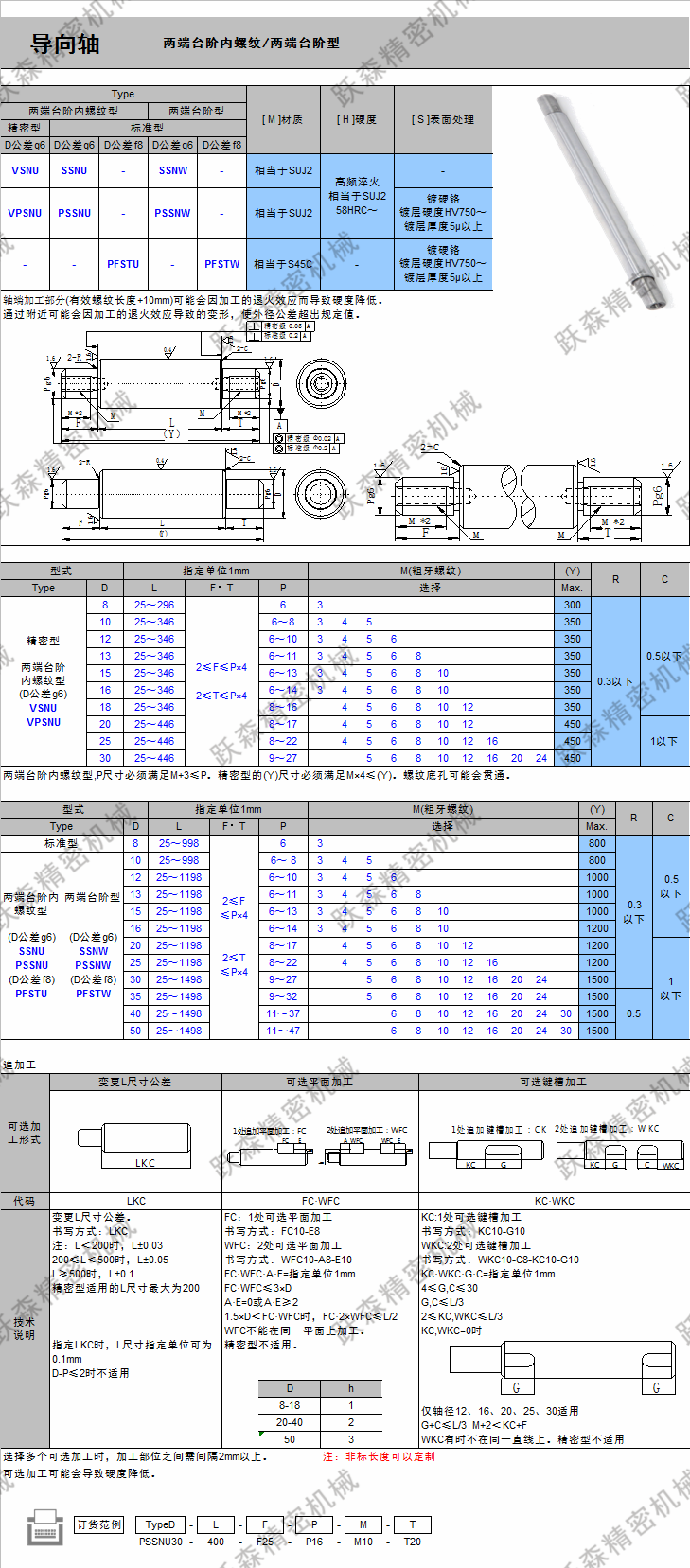 導向軸-兩端臺階內螺紋、兩端臺階型.png