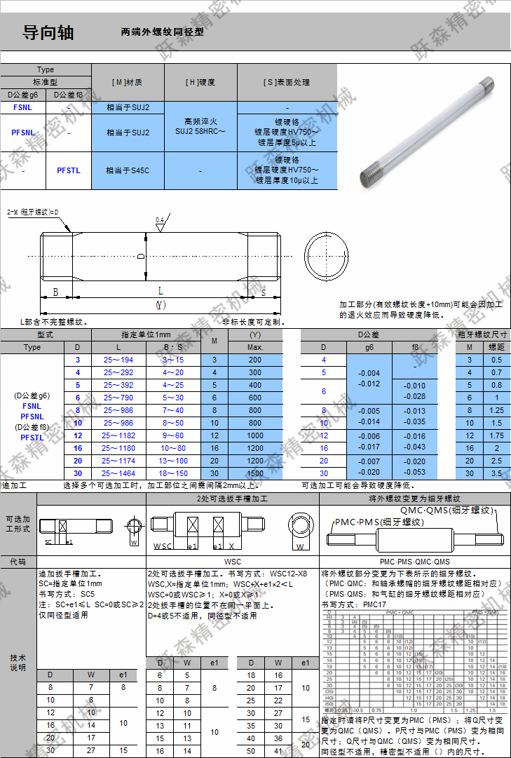 導向軸-兩端外螺紋同徑.png