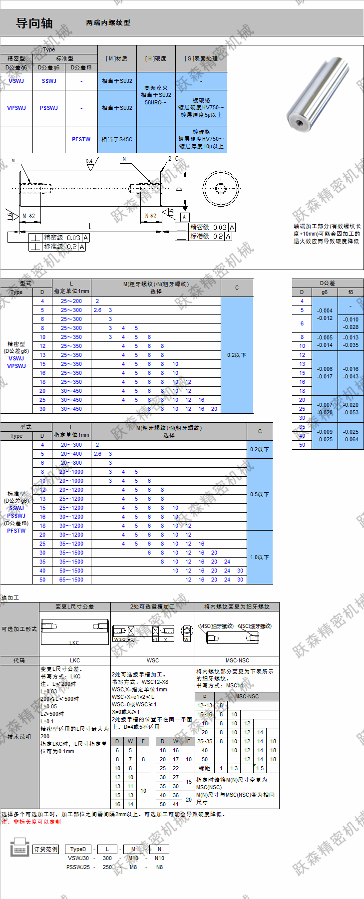 導向軸-兩端內螺紋.png