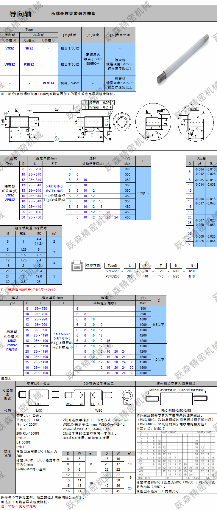 導向軸-兩端外螺紋帶退刀槽.png