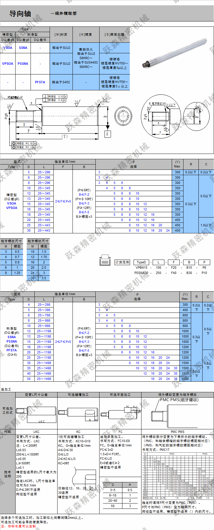 導向軸-一端外螺紋.png