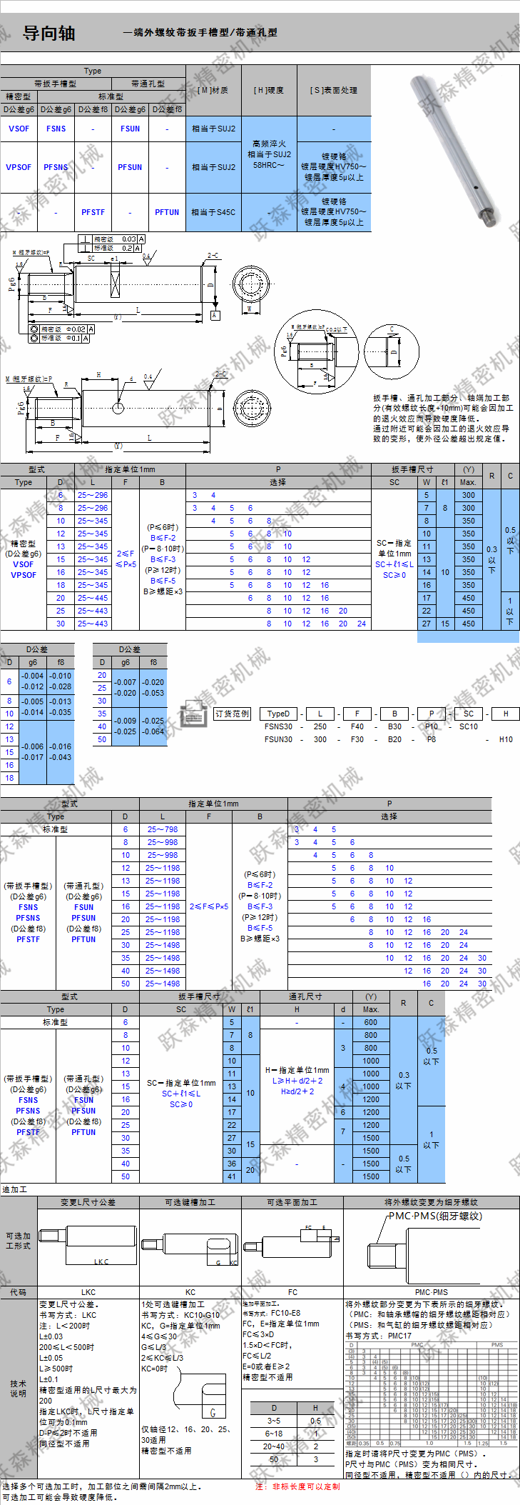 導向軸-一端外螺紋帶扳手槽.png