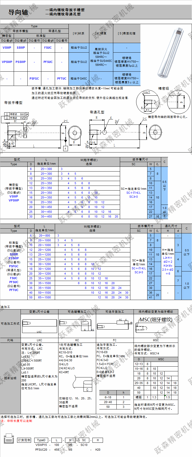 導向軸-一端內螺紋帶扳手槽.png