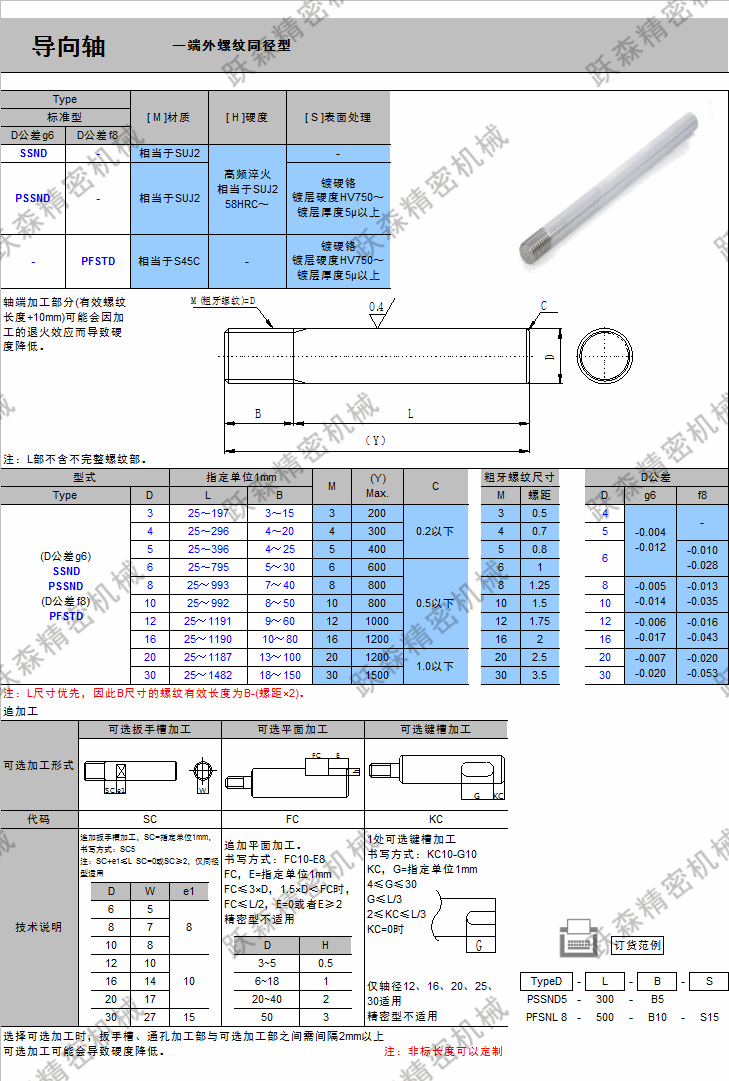 導(dǎo)向軸-一端外螺紋同徑.png