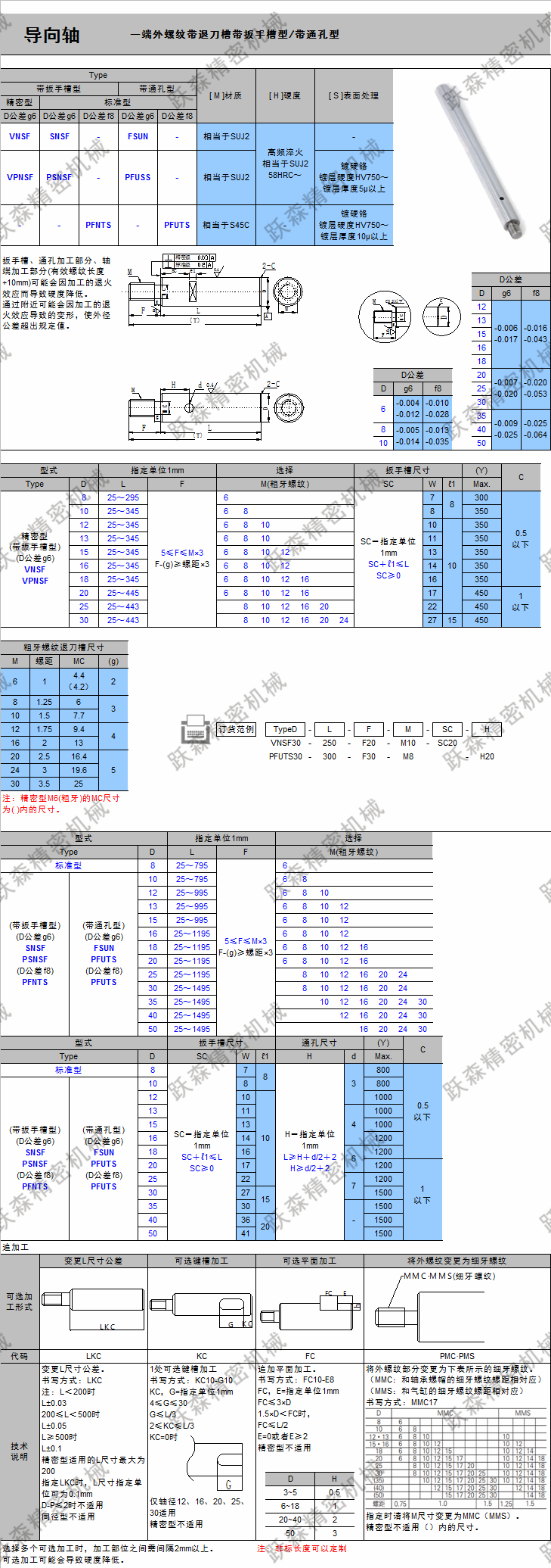 導(dǎo)向軸-一端外螺紋帶退刀槽帶扳手槽.png