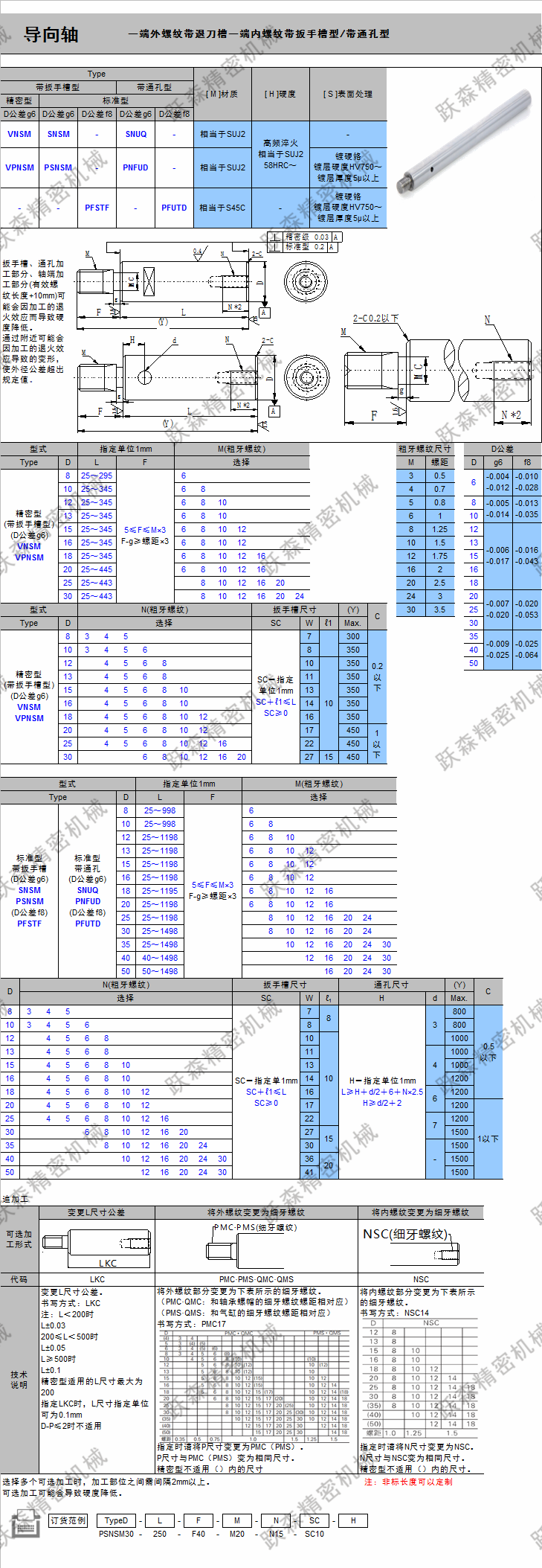 導(dǎo)向軸-一端外螺紋帶退刀槽一端內(nèi)螺紋帶扳手槽.png