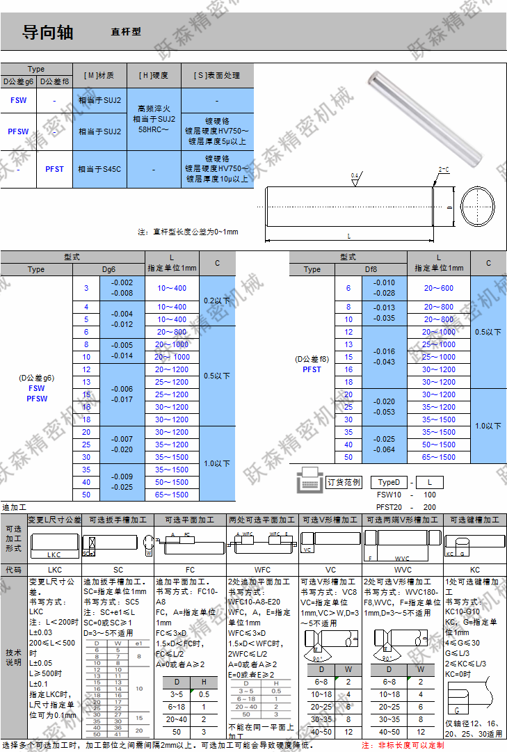 導(dǎo)向軸-直桿型.png