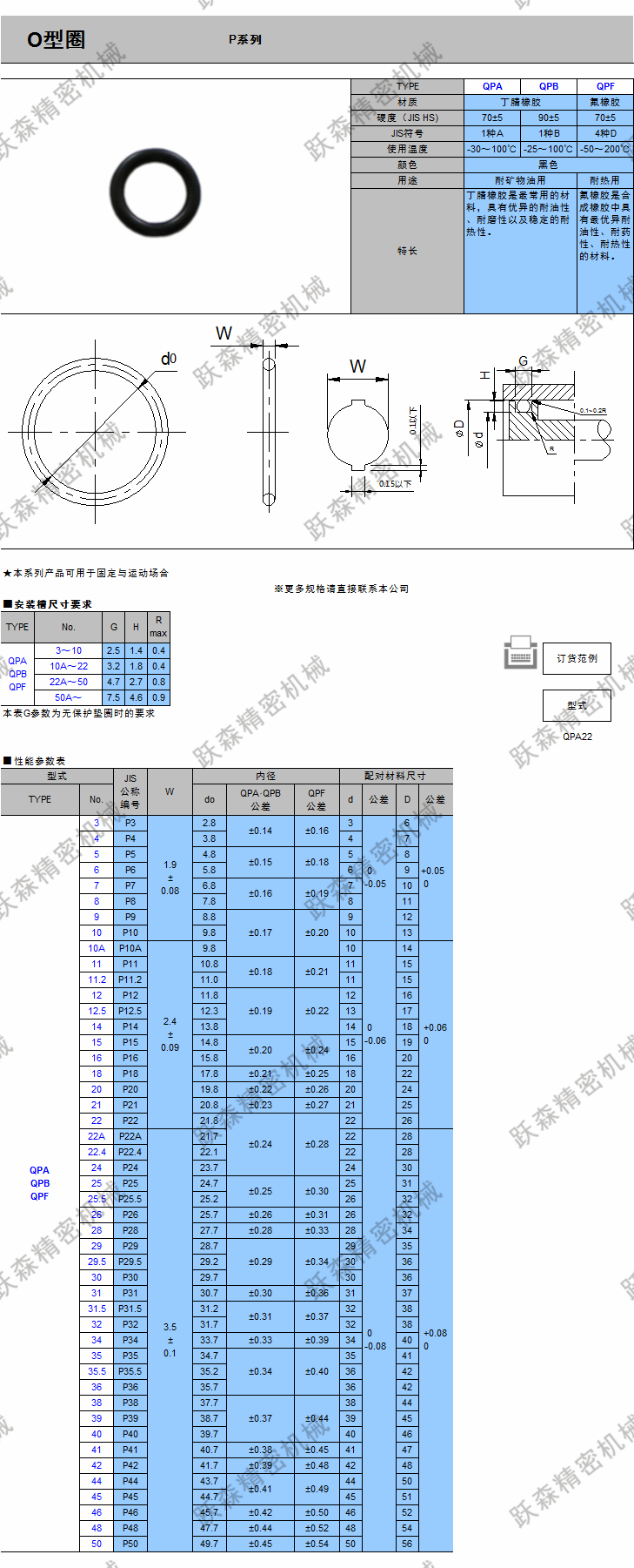 O型圈-P系列.png