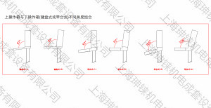 3018上下操作箱角度-300.jpg