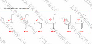 操作箱角度.jpg