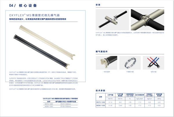 OXYFLEX ? MS 薄膜管式微孔曝氣器