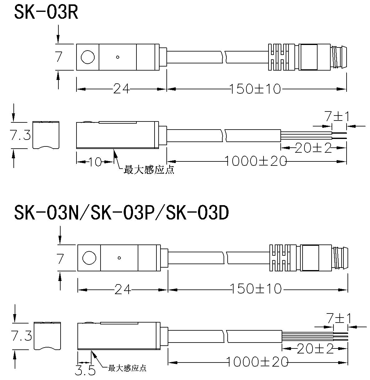 SK-03 系列 磁性開關