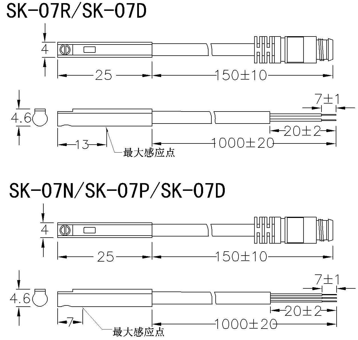 SK-07 系列 磁性開關