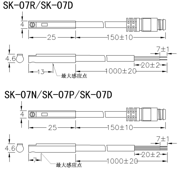 SK-07 系列 磁性開關
