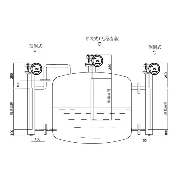 智能電浮筒液界位計
