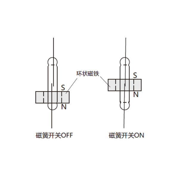 小型浮球液位開關(guān)