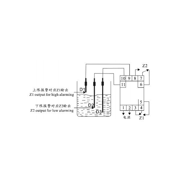 電極式液位開關