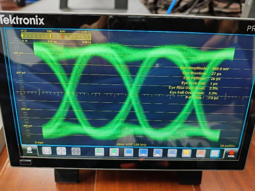 原创｜如何长距离传输12G-SDI信号？