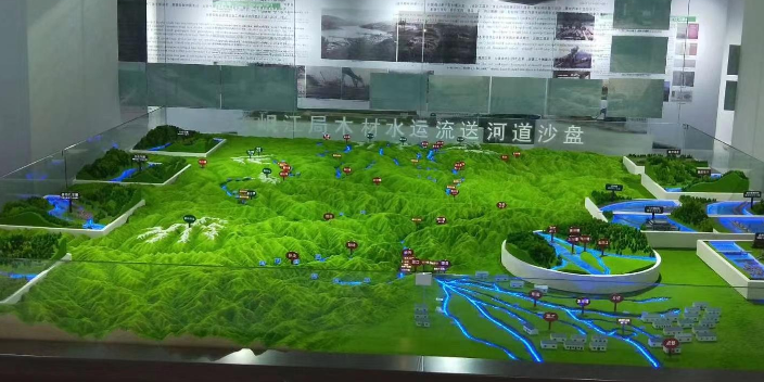 地形地貌模型用于什么地方