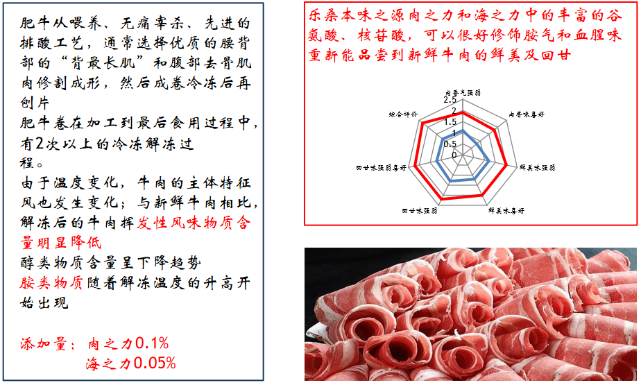 核心技術10.png