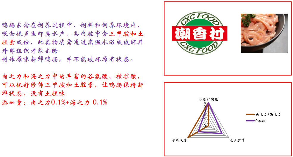 核心技術12.png