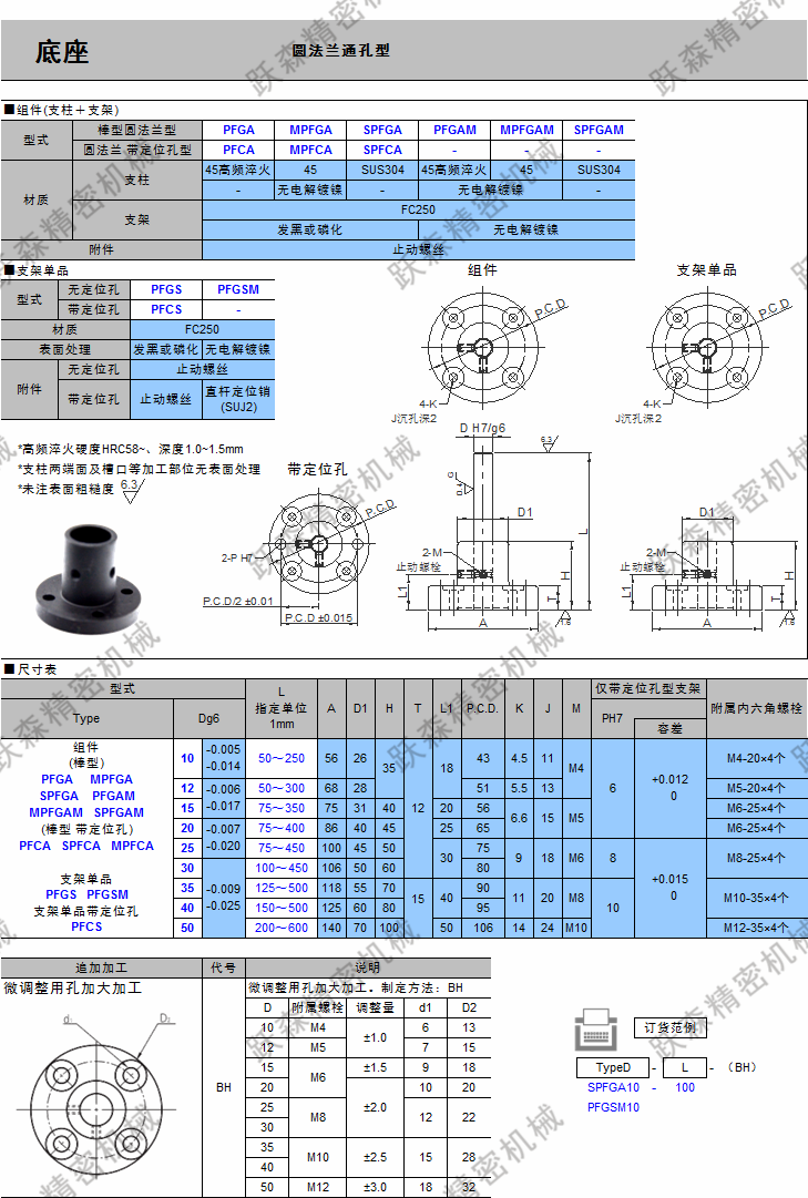 底座-圓法蘭通孔型.png