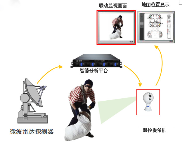 光电子系统原理图.jpg