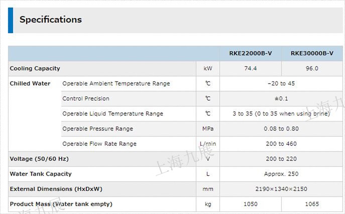 ORION好利旺冷水机RKE22000B-V和RKE30000B-V规格.jpg
