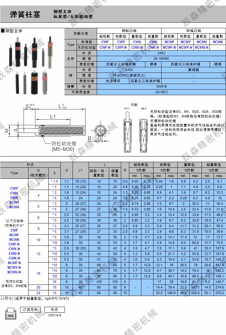 彈簧柱塞-鋼型主體.png