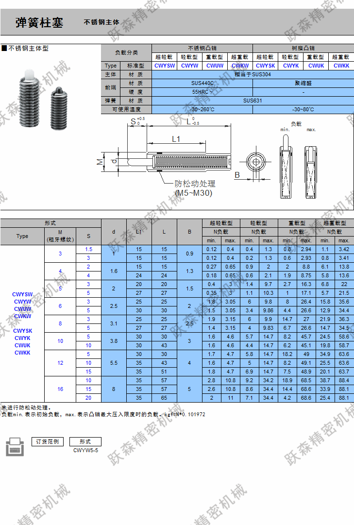 彈簧柱塞-不銹鋼型主體.png