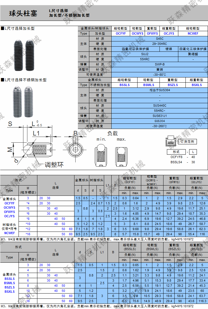 球頭柱塞-L尺寸選擇.png