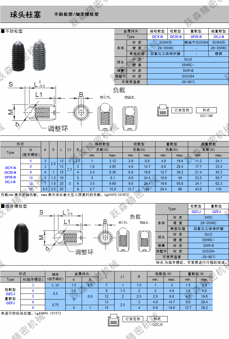 球頭柱塞-不防松型、細牙螺紋型.png