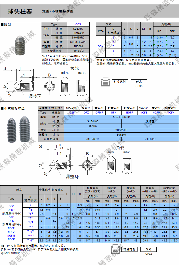 球頭柱塞-短型、不銹鋼標準型.png