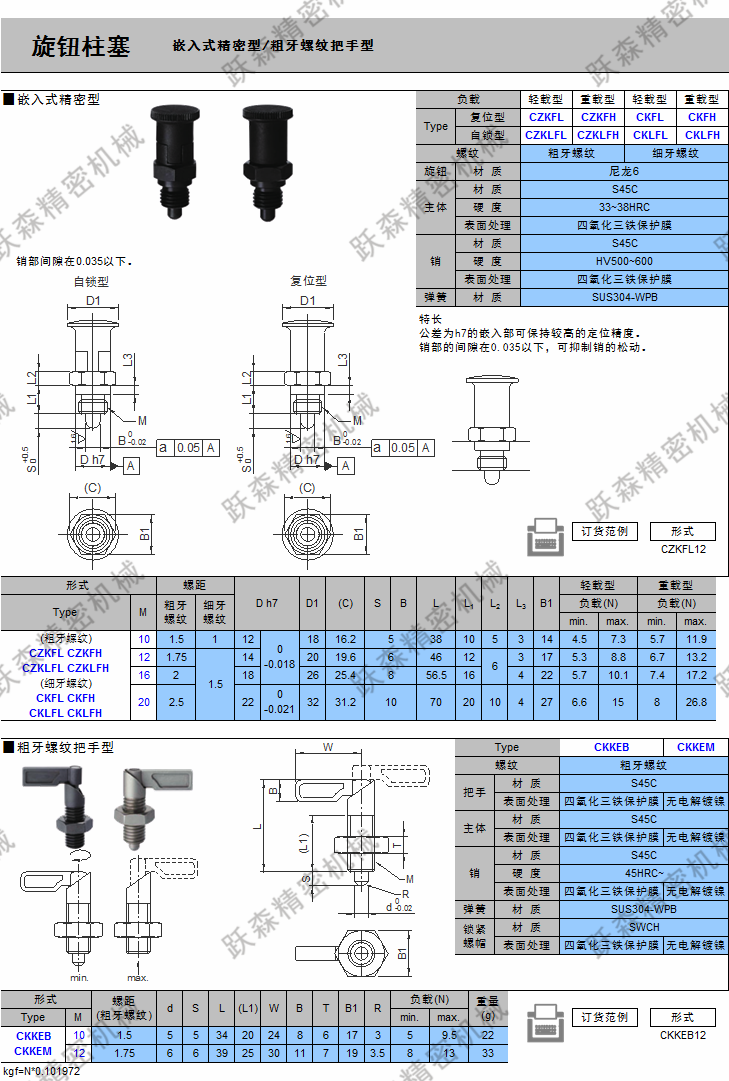 旋鈕柱塞-嵌入式精密型、粗牙螺紋把手型.png