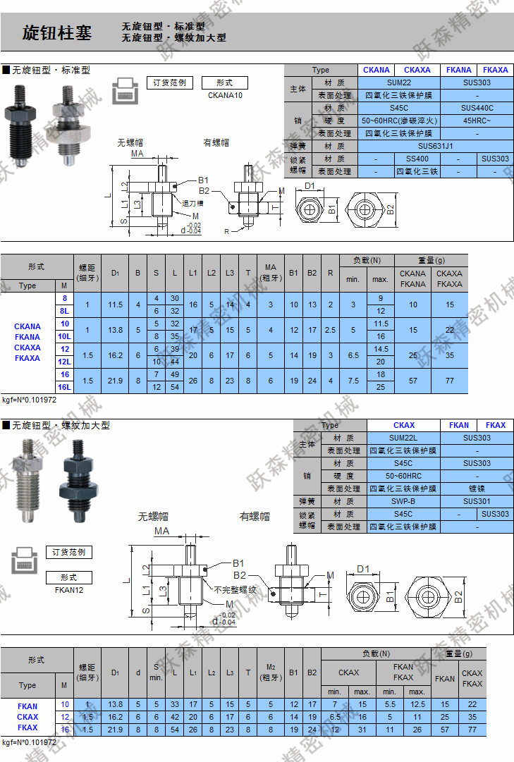 旋鈕柱塞-無旋鈕型.png