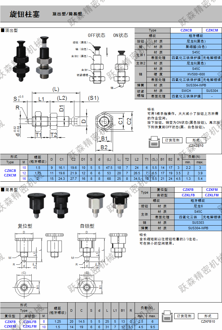 旋鈕柱塞-頂出型、簡易型.png