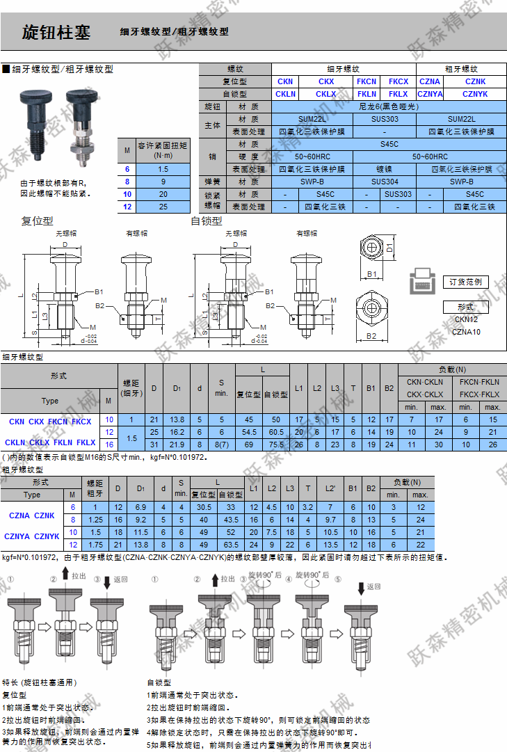 旋鈕柱塞-細牙螺紋型、粗牙螺紋型.png