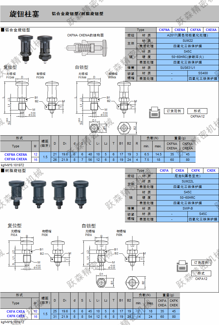 旋鈕柱塞-鋁合金旋鈕型、樹脂旋鈕型.png