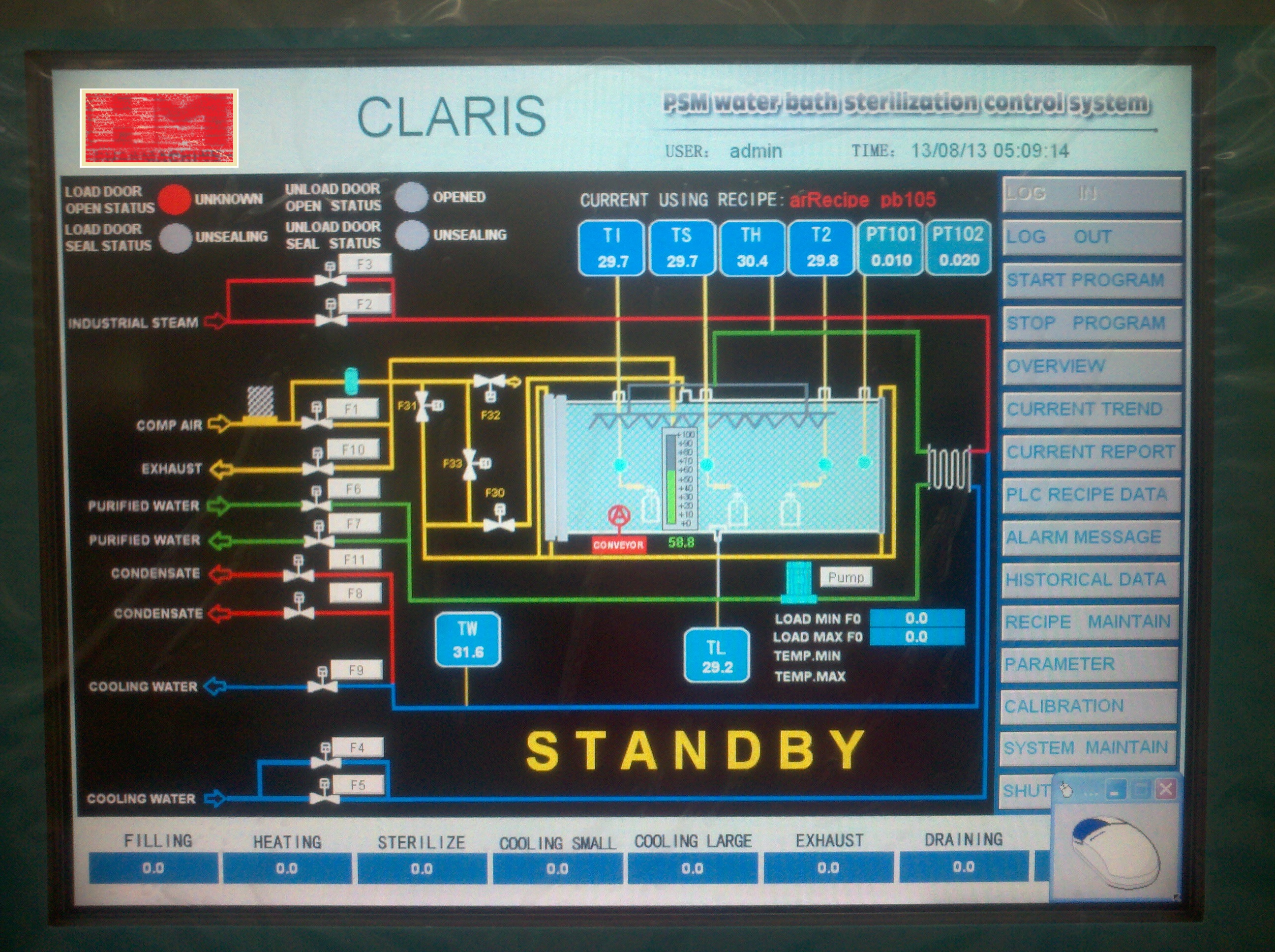 數(shù)據(jù)采集系統(tǒng)種類(lèi)