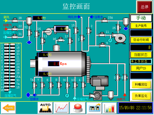 SIP.SIP全自動控制系統(tǒng)