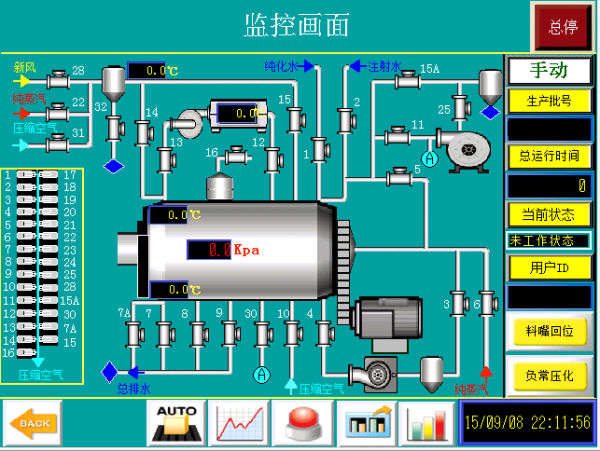 SIP.SIP全自動控制系統(tǒng)