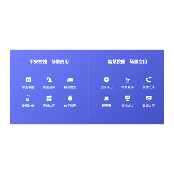 平安·智慧一脸通