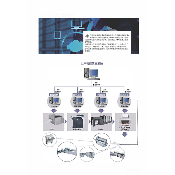 ERP生产动态监控系统