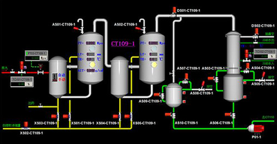 中藥提取濃縮過程控制系統(tǒng)